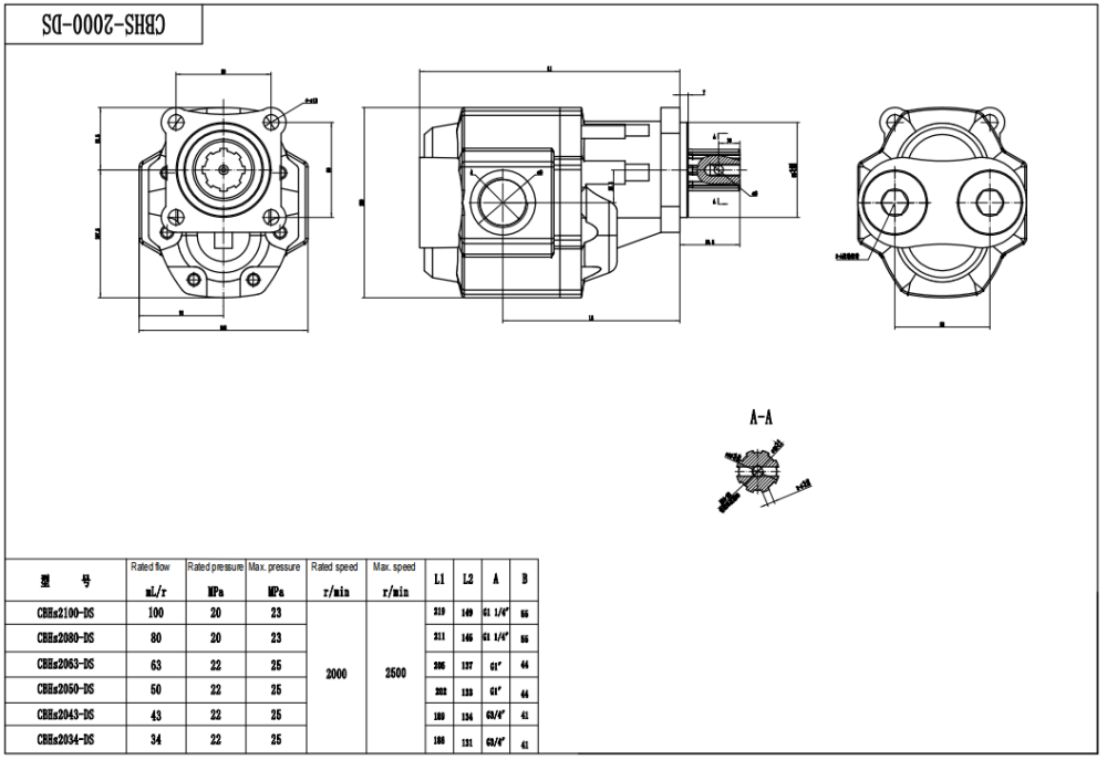 CBHST1-ISO-120 Deslocamento Bomba de engrenagem hidráulica drawing image