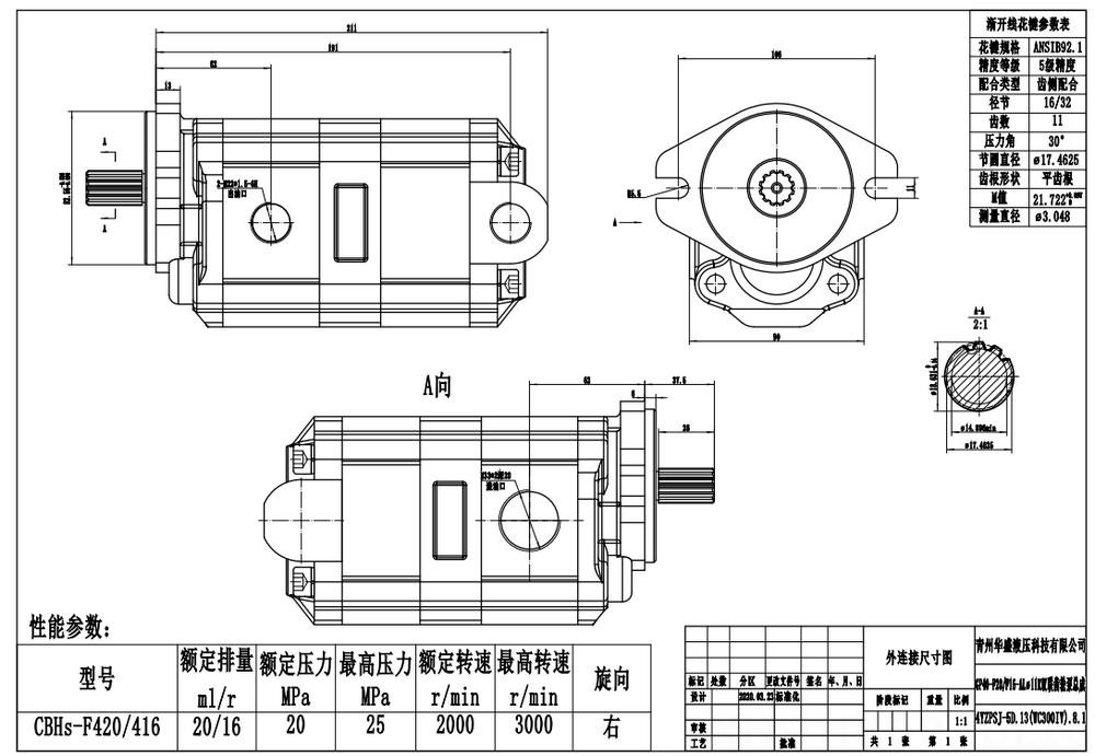 CBHS-F4 40 cc/rev Bomba de engrenagem hidráulica drawing image