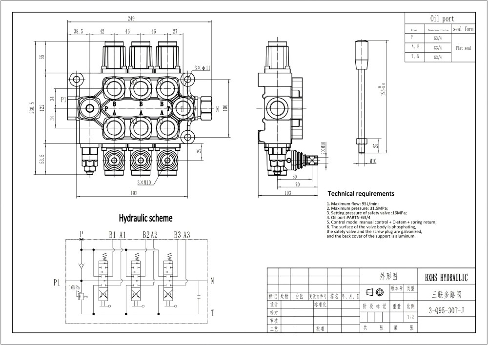 Q95 Manual 3 carretéis Válvula direcional monobloco drawing image