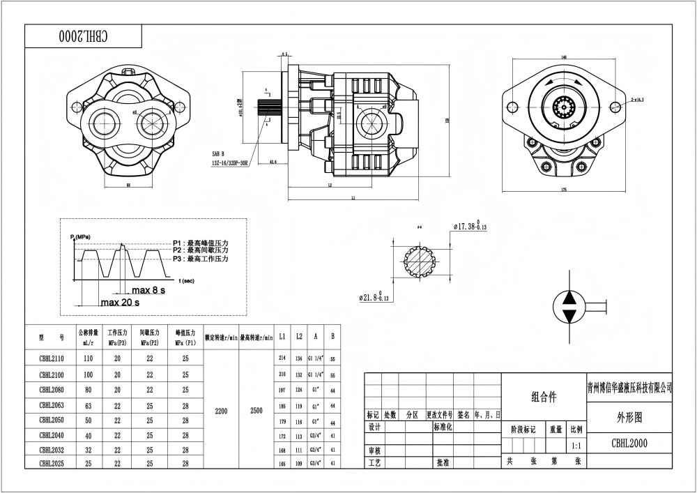 CBHL-2000 50 cc/rev Bomba de engrenagem hidráulica drawing image