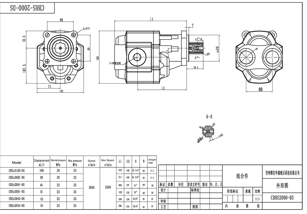 CBHST1-ISO-90 Deslocamento Bomba de engrenagem hidráulica drawing image