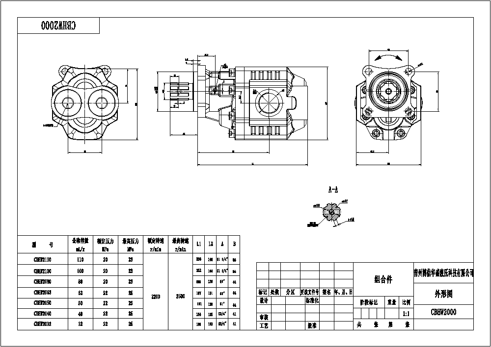 CBHW-ISO-100-Y 100 cc/rev 22 MPa (3190 psi) Bomba de engrenagem hidráulica drawing image