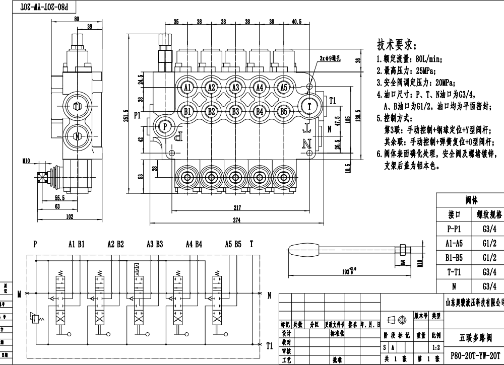 P80-G34-G12-2OT-YW-2OT Manual 5 carretéis Válvula Direcional Monobloco drawing image