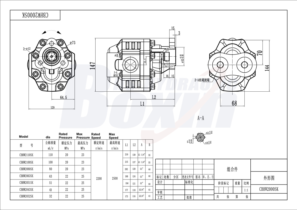 CBHW-UNI-80 80 cc/rev 25 MPa (3625 psi) Bomba de engrenagem hidráulica drawing image