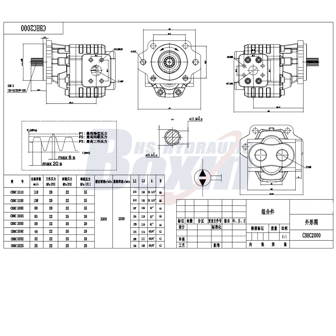 CBHC-2080 80 cc/rev 20 MPa (2900 psi) Bomba de engrenagem hidráulica drawing image