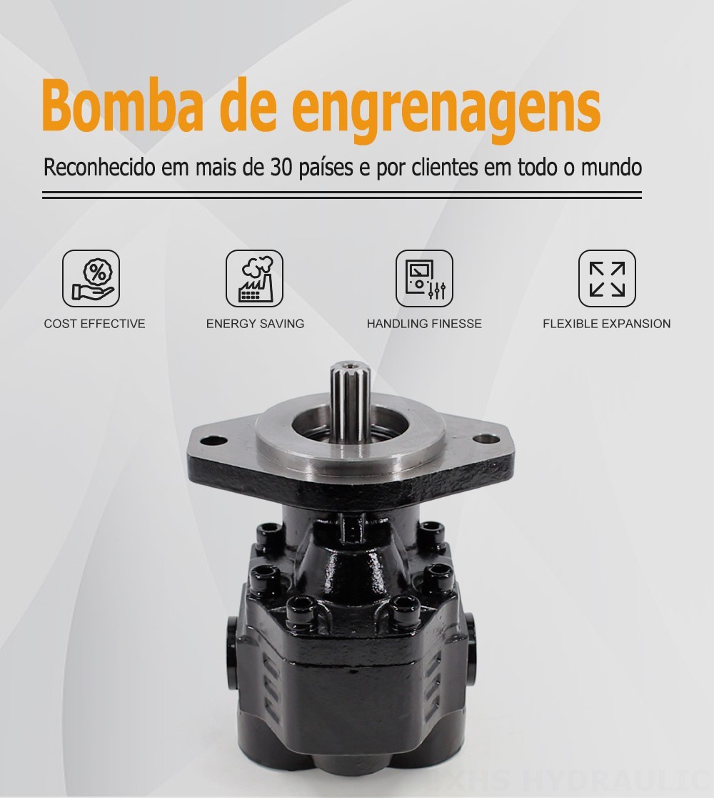 CBHL-2000 50 cc/rev Bomba de engrenagem hidráulica