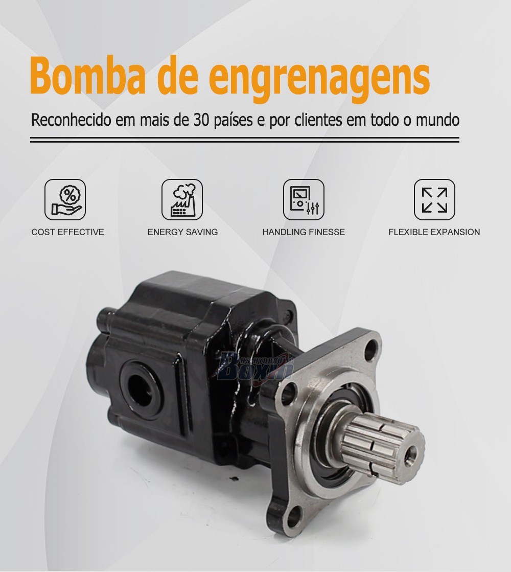 Durable CBHX1032-ISO 32 cc/rev Gear Pump for Hydraulic Systems