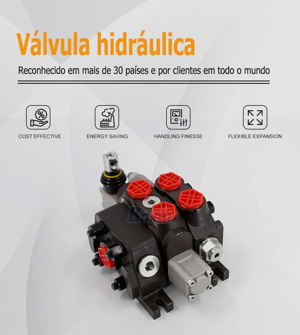 Seeking Global Distributors and Wholesalers for DCV60 Manual 1 Spool Sectional Directional Valve