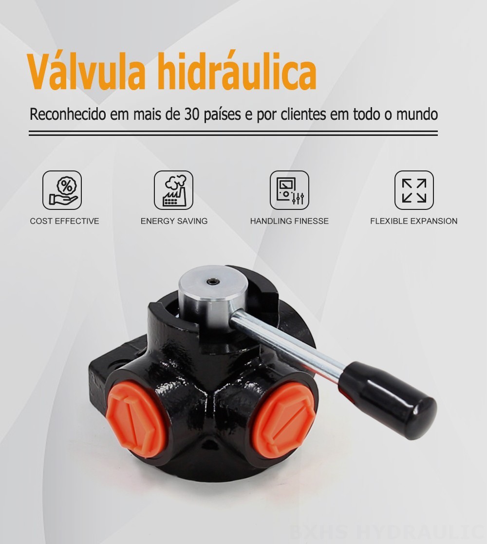 DH25 Manual 1 carretel Válvula desviadora de fluxo