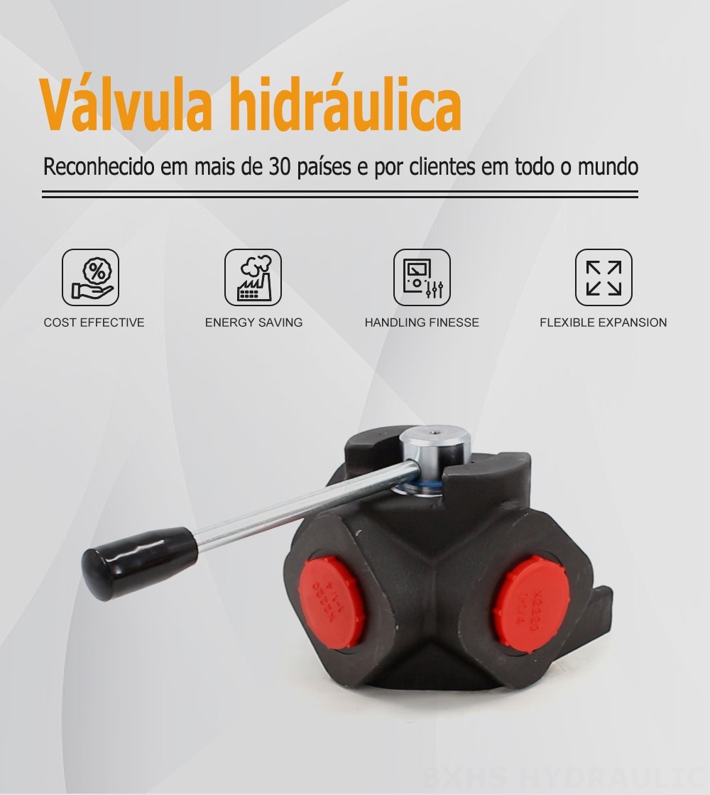 DH30 Manual 1 carretel Válvula desviadora de fluxo