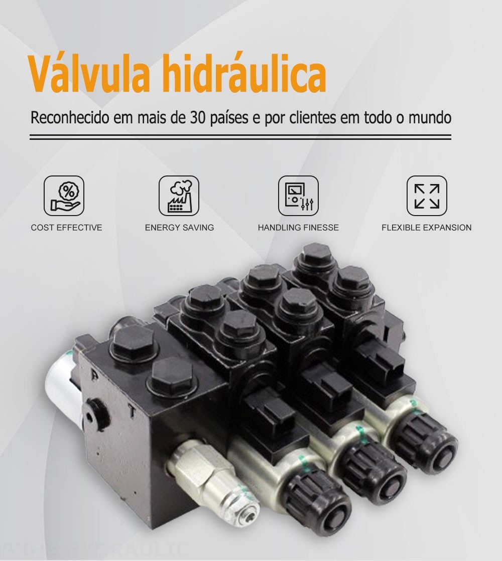 HDCF50 Solenoide 3 carretéis Válvula de controle solenóide