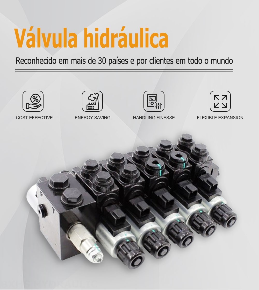 HDCF50 Solenoide 5 carretéis Válvula de controle solenóide