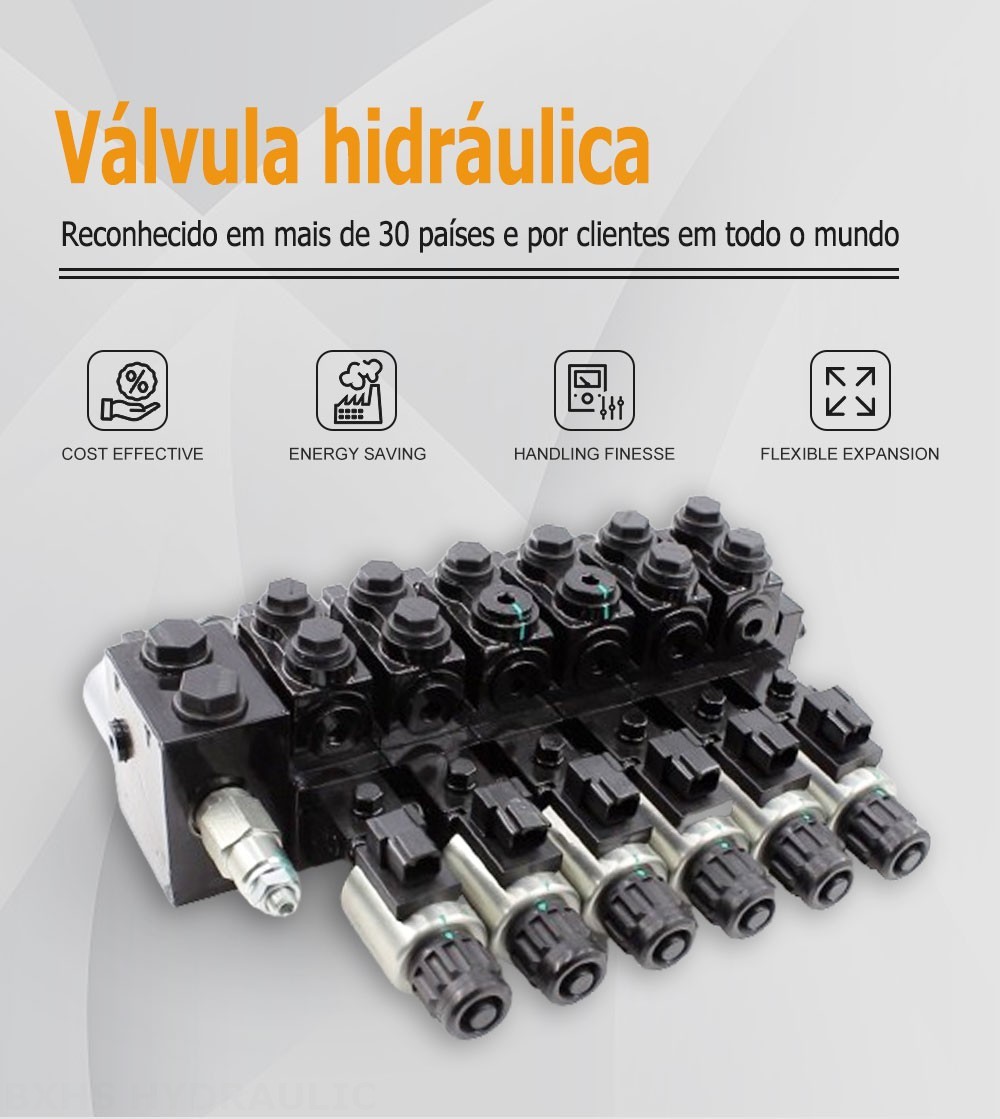 HDCF50 Solenoide 6 carretéis Válvula de controle solenóide