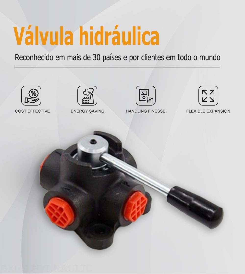 HSDV10 Manual 2 carretéis Válvula desviadora de fluxo