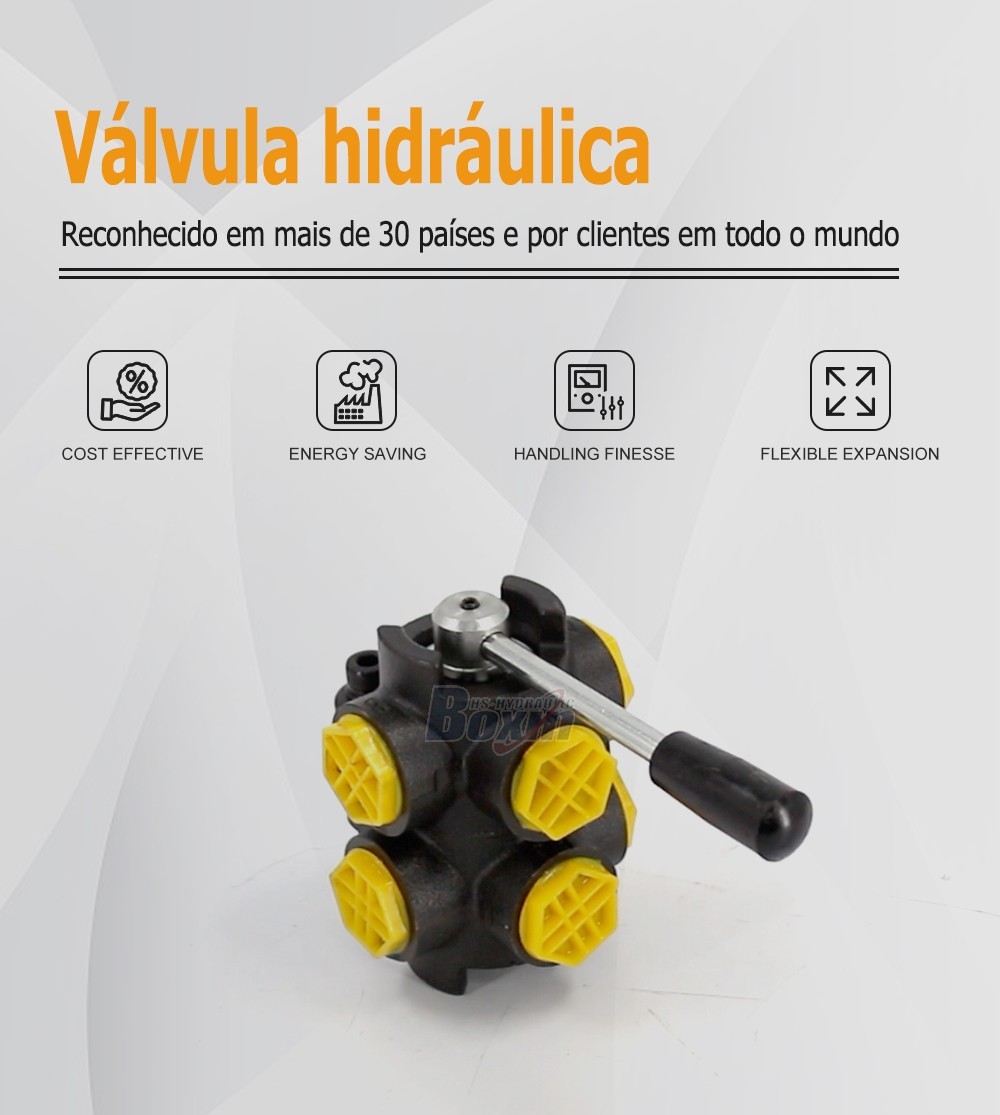 Factory Price HSDV33-2 Manual 2 Spool Flow Diverter Valve Source