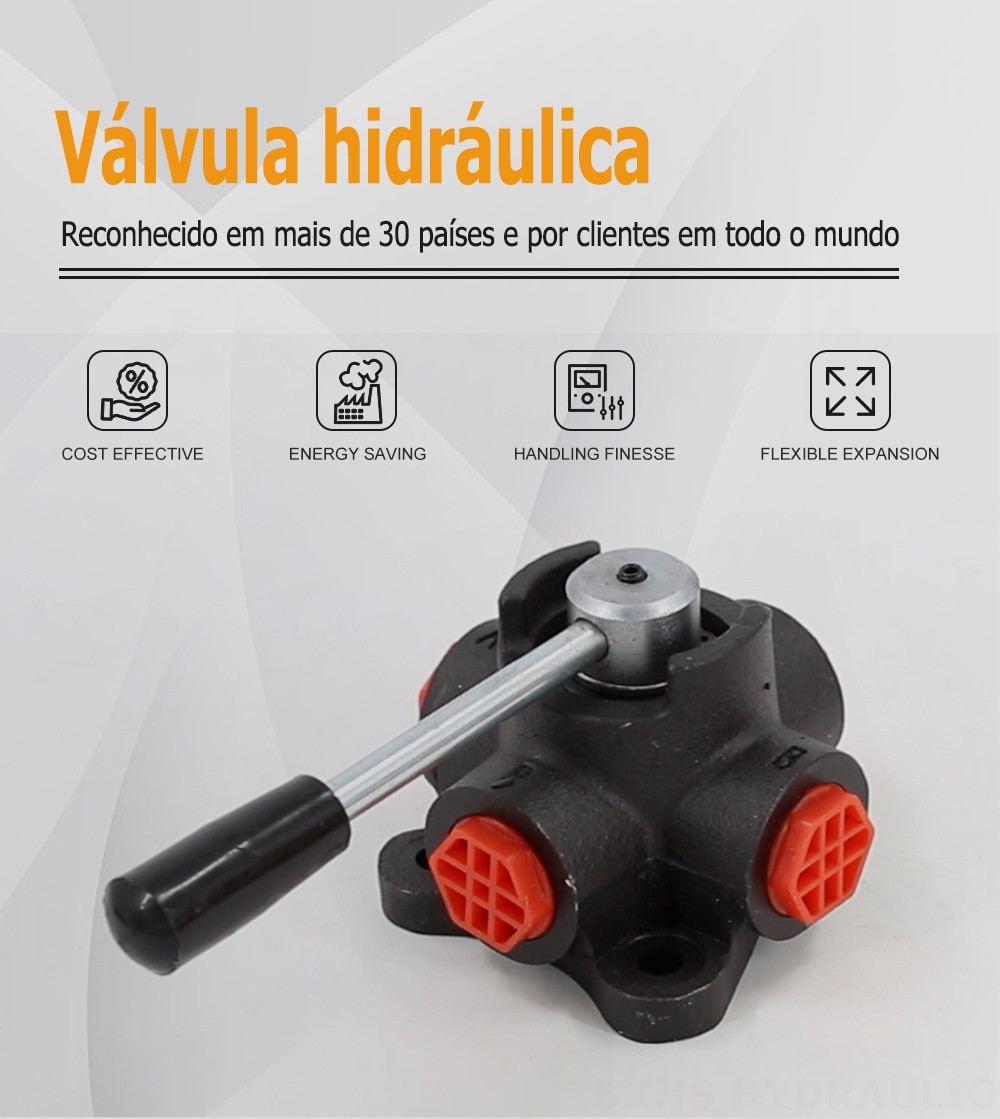 HSDV34 Manual 1 carretel Válvula desviadora de fluxo