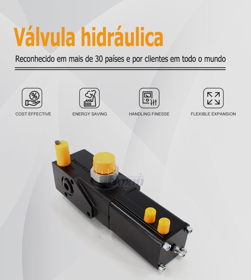 Strategic Partnership Opportunities for MPT-1220 Pneumatic Tipping Valve Supply