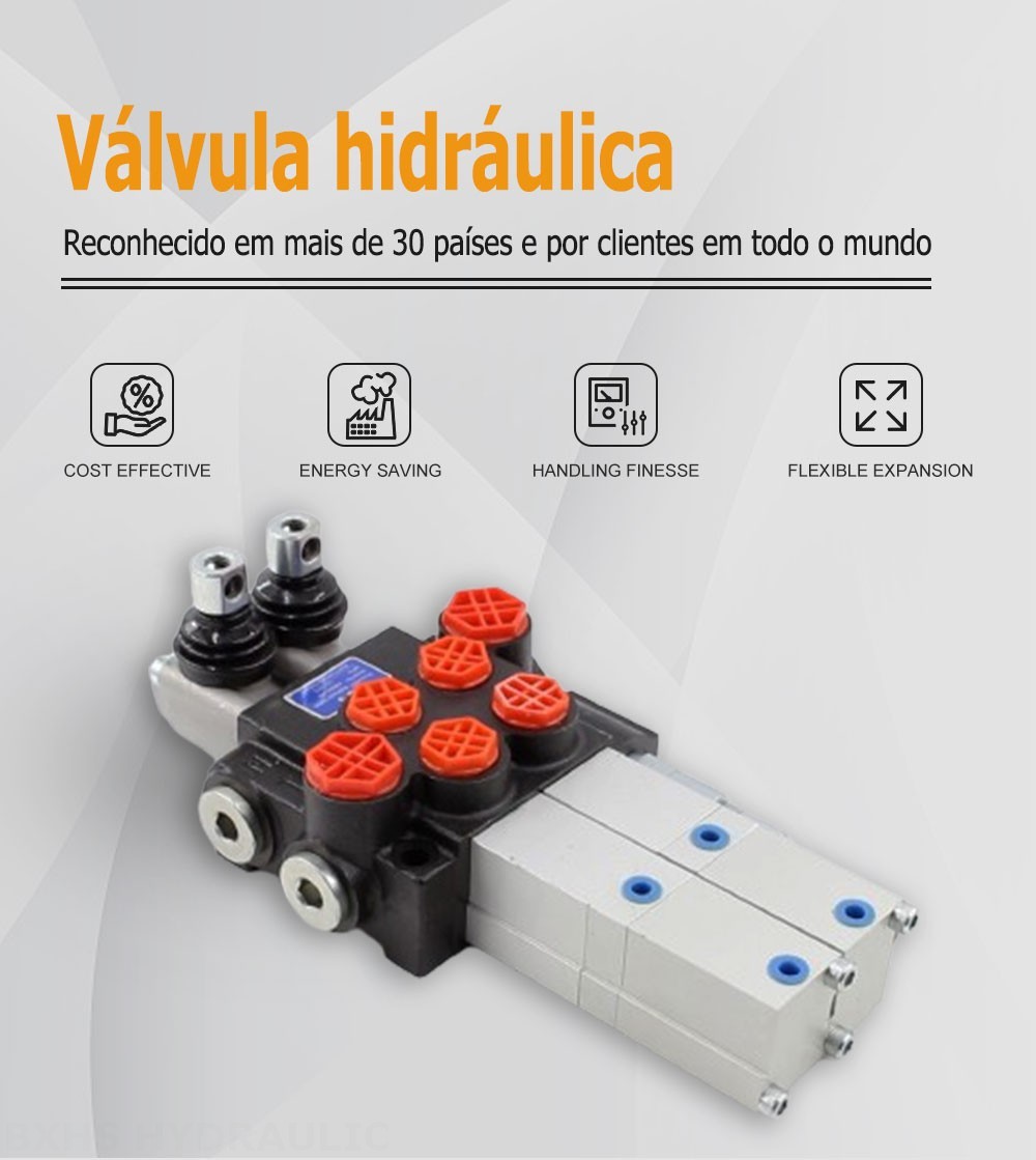 P40 Pneumático 2 carretéis Válvula direcional monobloco