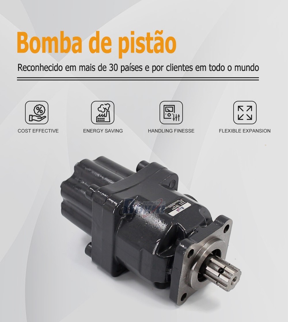 High Pressure P7-63-GRAY 63 cc/rev Hydraulic Piston Pump Unit