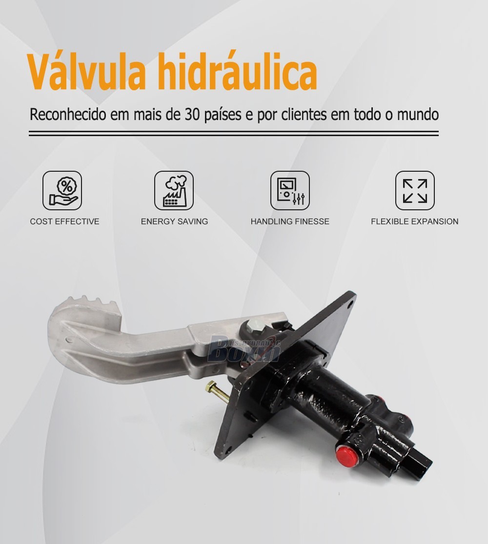 High Pressure PDF12-00-10 Hydraulic Mono-block Control Valve
