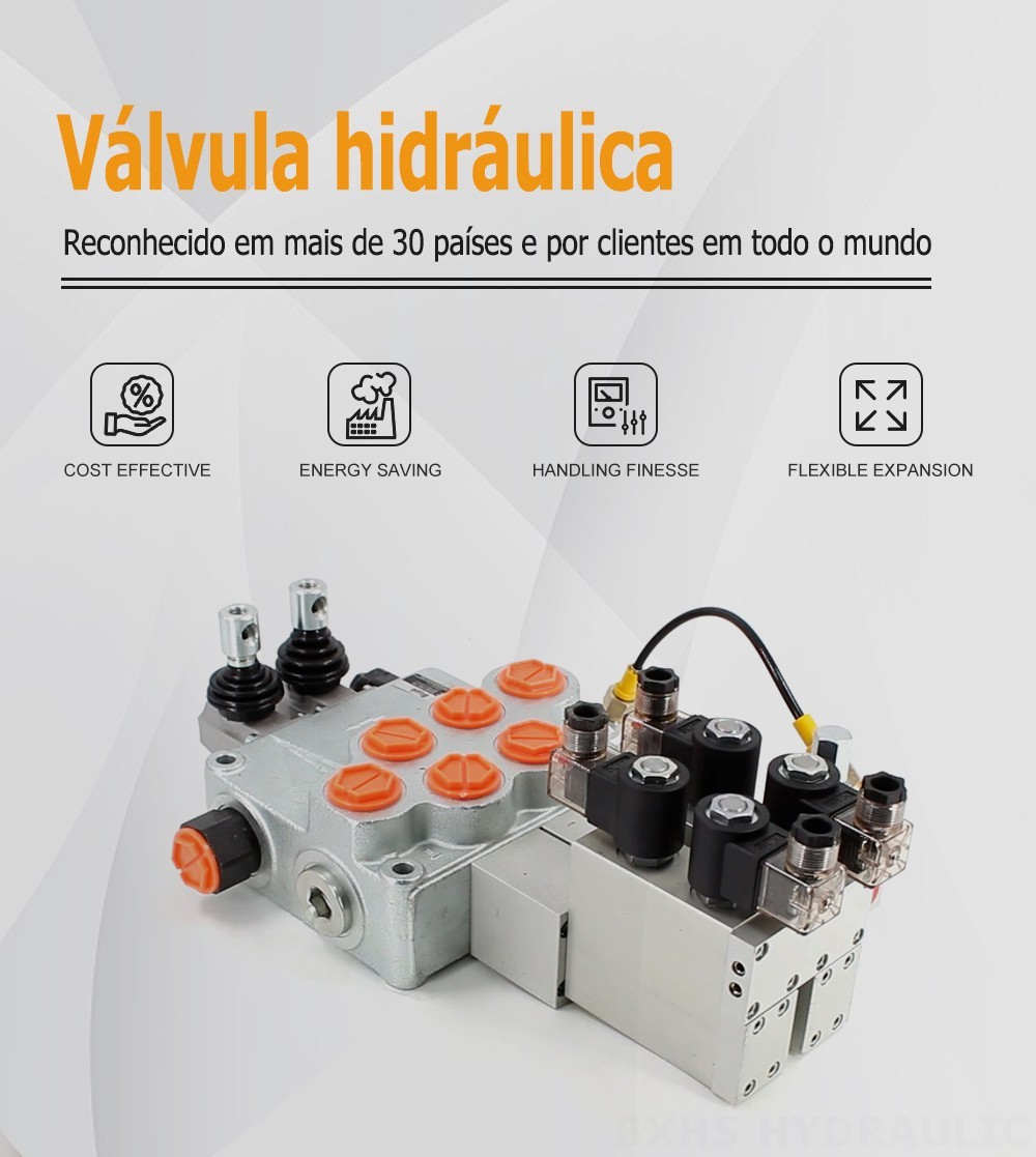 SD18 Elétrico 2 carretéis Válvula Direcional Monobloco