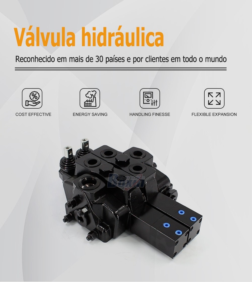 Reliable SDS180Q Pneumatic Manual 2 Spool Valve for Construction Machinery
