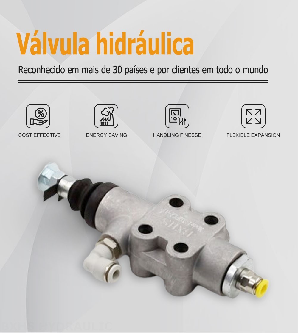 XQF-22A Pneumático 1 carretel Válvula direcional monobloco